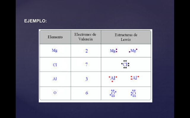 Ejmp